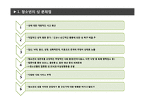 청소년 미혼모 성문제 예방-5