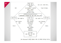 국어교육-이야기란 무엇인가-5