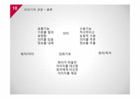 국어교육-이야기란 무엇인가-10