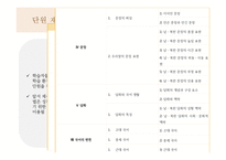 통일세대를 위한 문법 교수 학습 계획안-5
