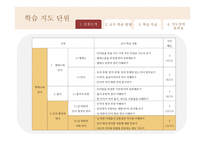 통일세대를 위한 문법 교수 학습 계획안-6