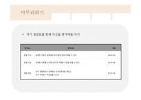 통일세대를 위한 문법 교수 학습 계획안-20