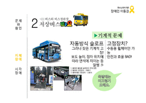 장애인 이동권 분석-대중교통 및 대중여객시설을 중심으로-14