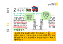 장애인 이동권 분석-대중교통 및 대중여객시설을 중심으로-16