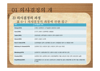 6장 의사결정이론-6