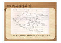 6장 의사결정이론-18