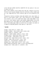 인간관계와 정신건강-2