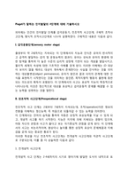 Piaget가 말하는 인지발달의 4단계에 대해 기술하시오-2