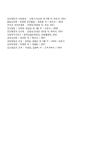 자아개념의 기능과 구성요인-5