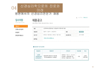 신경심리학의 진로와 미래-20