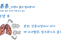 Neonatal suction 신생아 흡인의 문제점 고찰-10