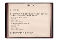 인지치료 상담이론 비교 분석-Beck과 Ellis-2