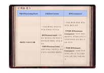 인지치료 상담이론 비교 분석-Beck과 Ellis-18