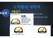 재발성 단순포진 환자 약물처방 사례분석-12