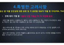 재발성 단순포진 환자 약물처방 사례분석-17