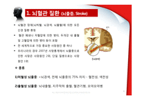 뇌경색(Cerebral Infarction) 병태생리-4