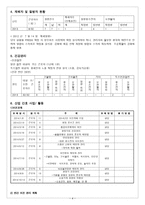 산업 간호 CASE STUDY-4