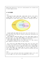 뇌, 심혈관질환 발병위험도평가 및 사후관리지침-8