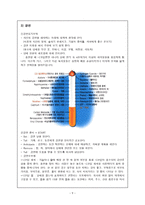 뇌, 심혈관질환 발병위험도평가 및 사후관리지침-9