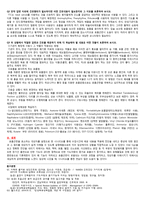 호흡곤란 관련 임상시나리오-2