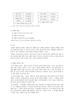 저체중 영양부족 환자 간호관리 pbl-8