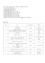 직장암 환자 pbl-3