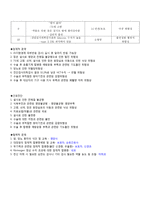 직장암 환자 pbl-4