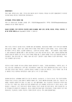 직장암 환자 pbl-12