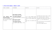 직장암 환자 pbl-14