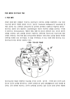 EQ의 출현과 정서지능의 개념-1