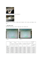 Hall-effect Measurement System-2