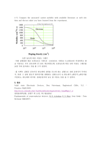 Hall-effect Measurement System-6