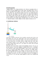 스킨로션의 제조공정-14