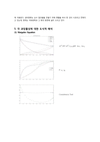 스킨로션의 제조공정-17