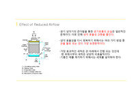 Air Coolers & Vacuum system-10