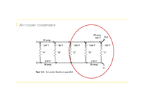 Air Coolers & Vacuum system-16
