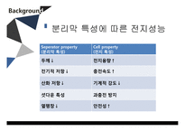 LAGP 분리막을 이용한 리튬이온배터리 안전성 강화-5