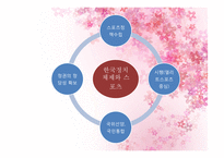 미디어스포츠와 정치경제학-9