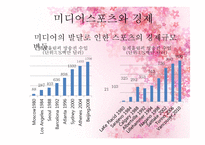 미디어스포츠와 정치경제학-15
