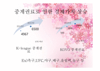 미디어스포츠와 정치경제학-16