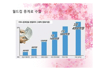 미디어스포츠와 정치경제학-17