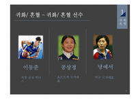 귀화, 혼혈 선수와 용병-4