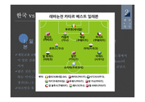 귀화, 혼혈 선수와 용병-8