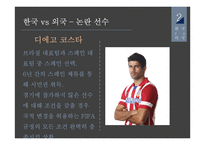 귀화, 혼혈 선수와 용병-11