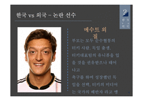 귀화, 혼혈 선수와 용병-12