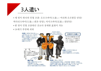 일본 분라쿠(문악) 연구-10