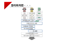 일본 분라쿠(문악) 연구-11