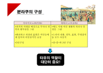 일본 분라쿠(문악) 연구-13