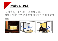 일본 분라쿠(문악) 연구-15