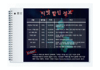 공연 기획 이론과 실제-웹툰 `아파트`의 연극 기획 실습-15